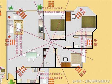 2024 財位|2024年風水財位在哪？時鐘擺放指南提升財運 